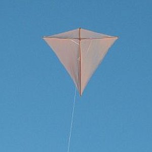 real life examples of kite