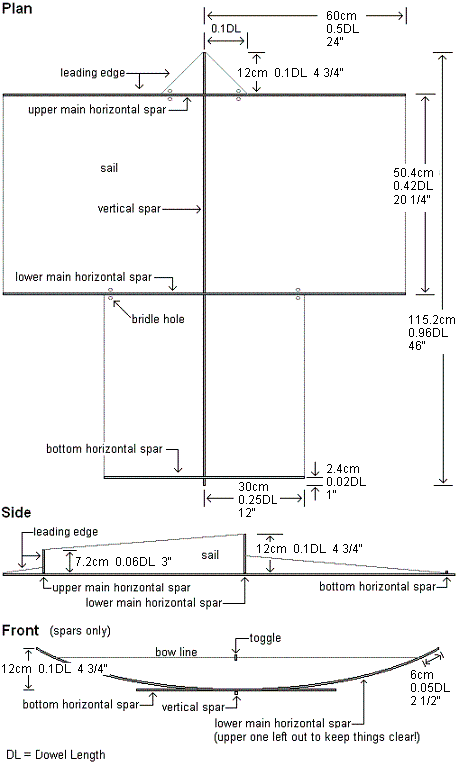 MBK Sode Kite Plans.